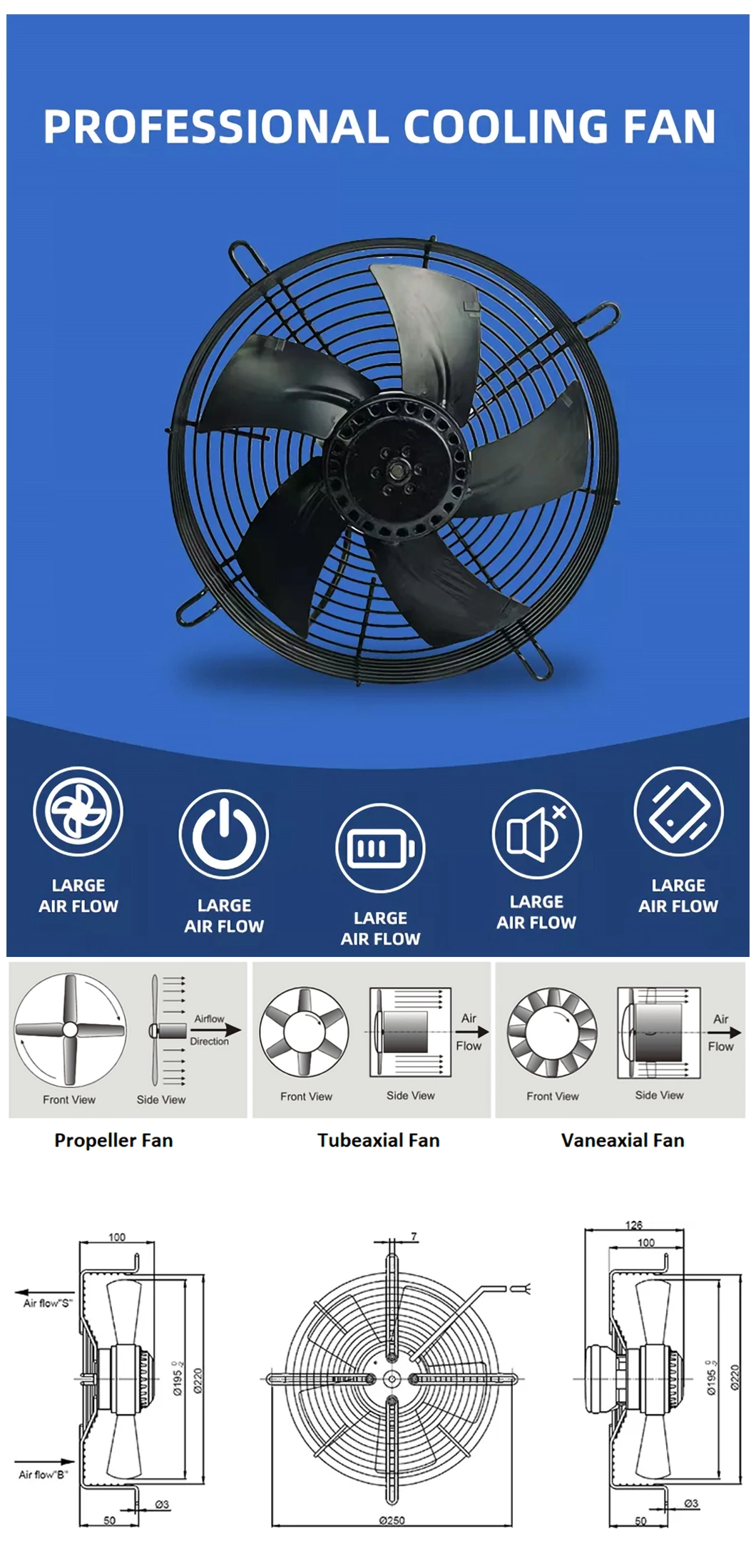 Jimee Motor China Rotary Lobe Blower Suppliers PP Plastic Material Jm8025b2hl 80*80*25mm AC Axial Blowers Custom High Speed Centrifugal Blowers