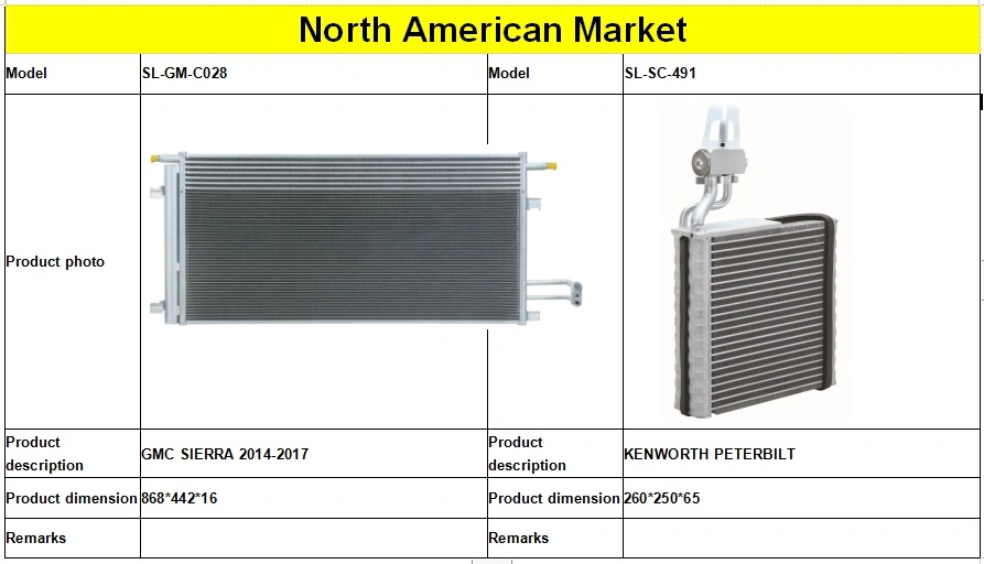 Shenglin Micro Channel Condenser Parallel Flow AC Condenser